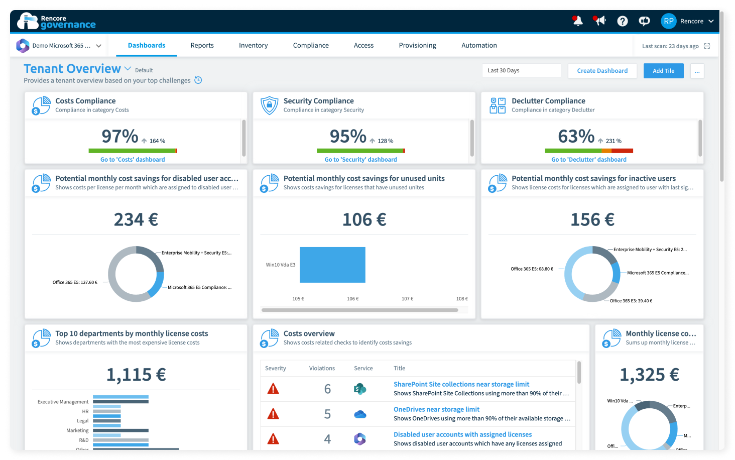 screenshot of Rencore Governance